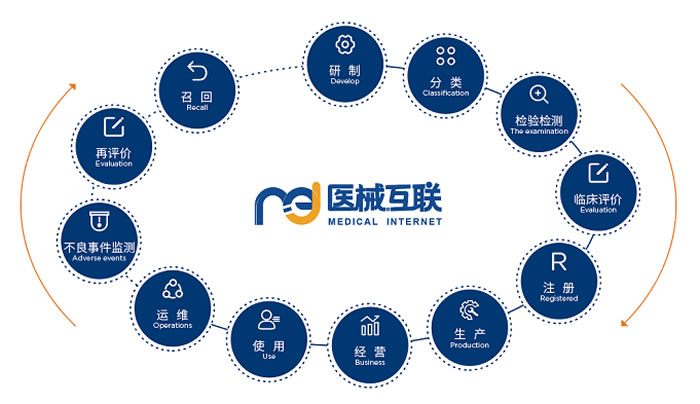 游艇会yth·(中国)最新官方网站