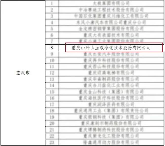 游艇会yth·(中国)最新官方网站
