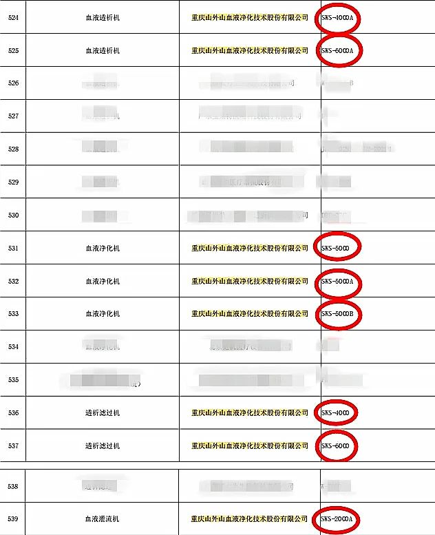 游艇会yth·(中国)最新官方网站