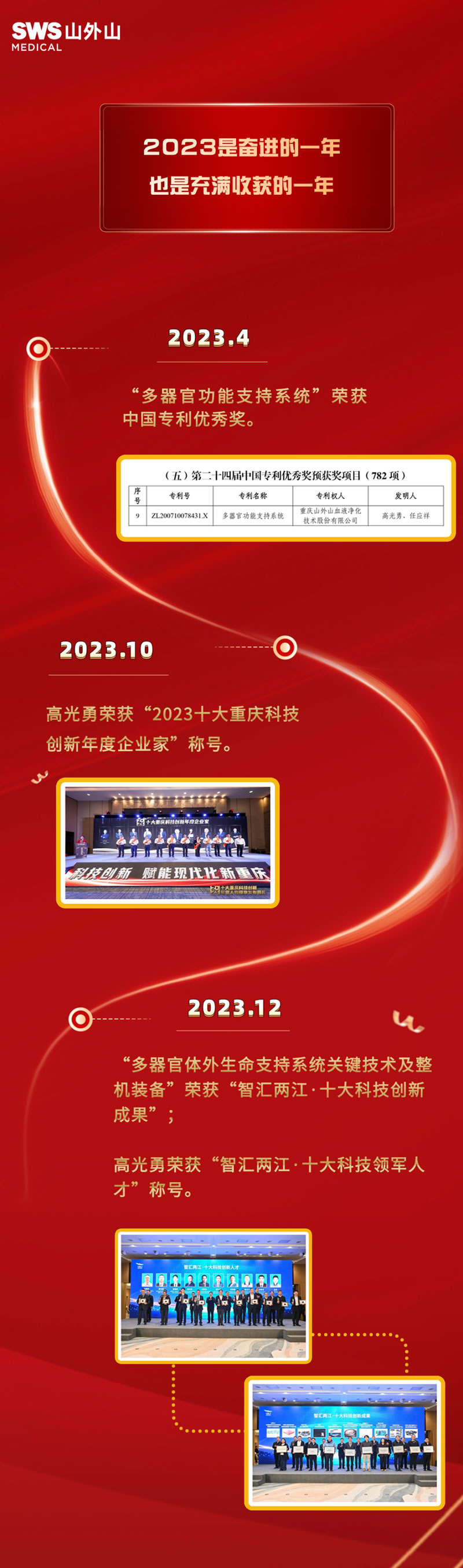 游艇会yth·(中国)最新官方网站