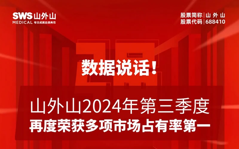 血液净化龙头2024年第三季度市场占有率再夺魁！